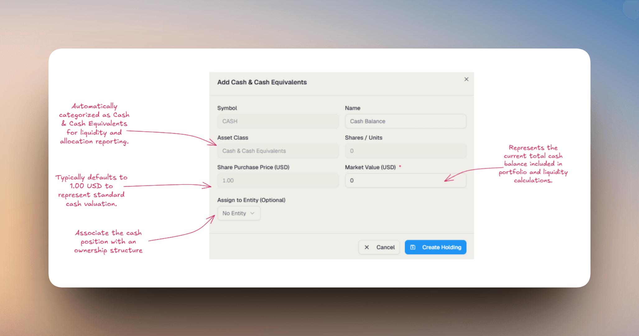 Add Cash & Cash Equivalents dialog with annotations describing asset class, share purchase price, market value, and entity assignment fields
