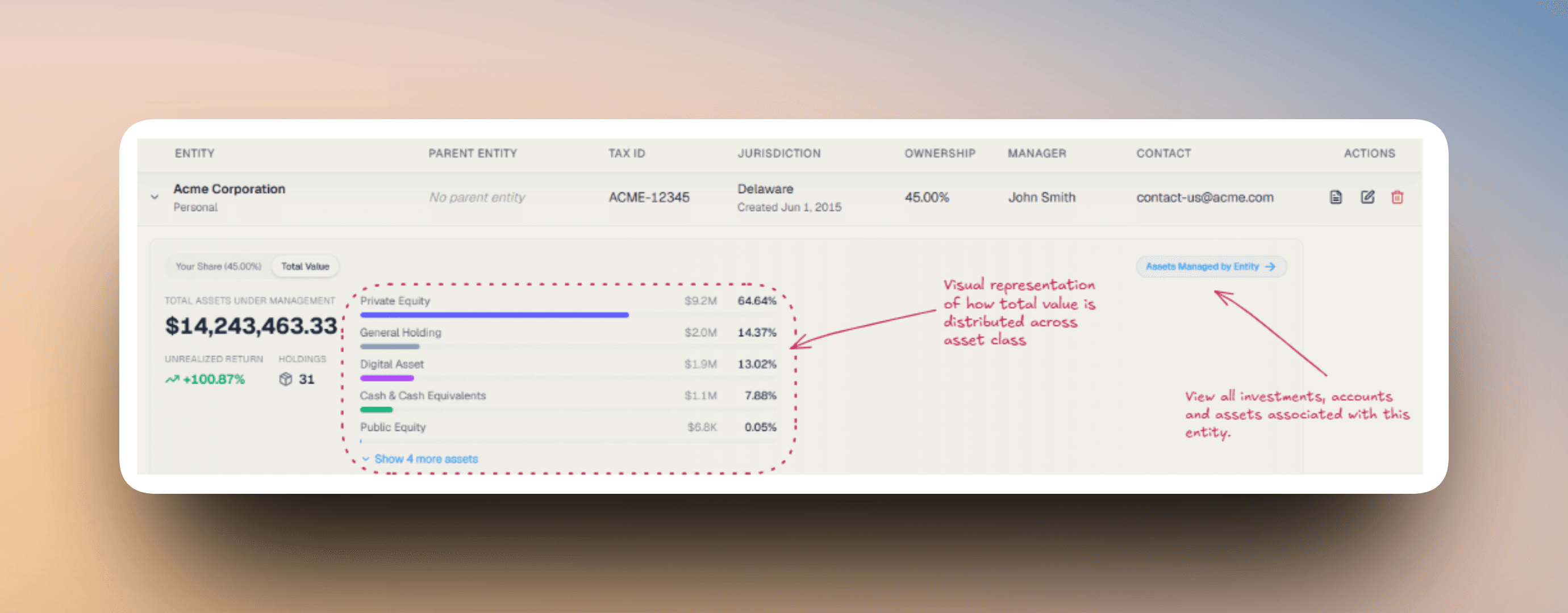 Entity list view