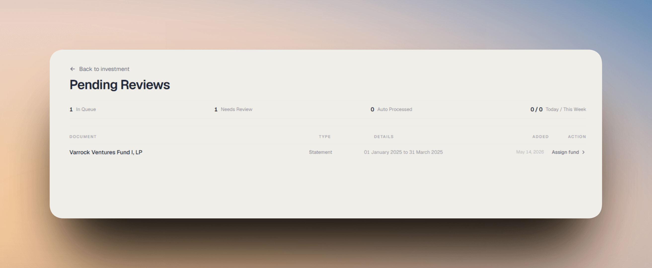Pending Reviews screen showing queue counts, extracted document details, and the Assign fund action for a private equity statement awaiting review